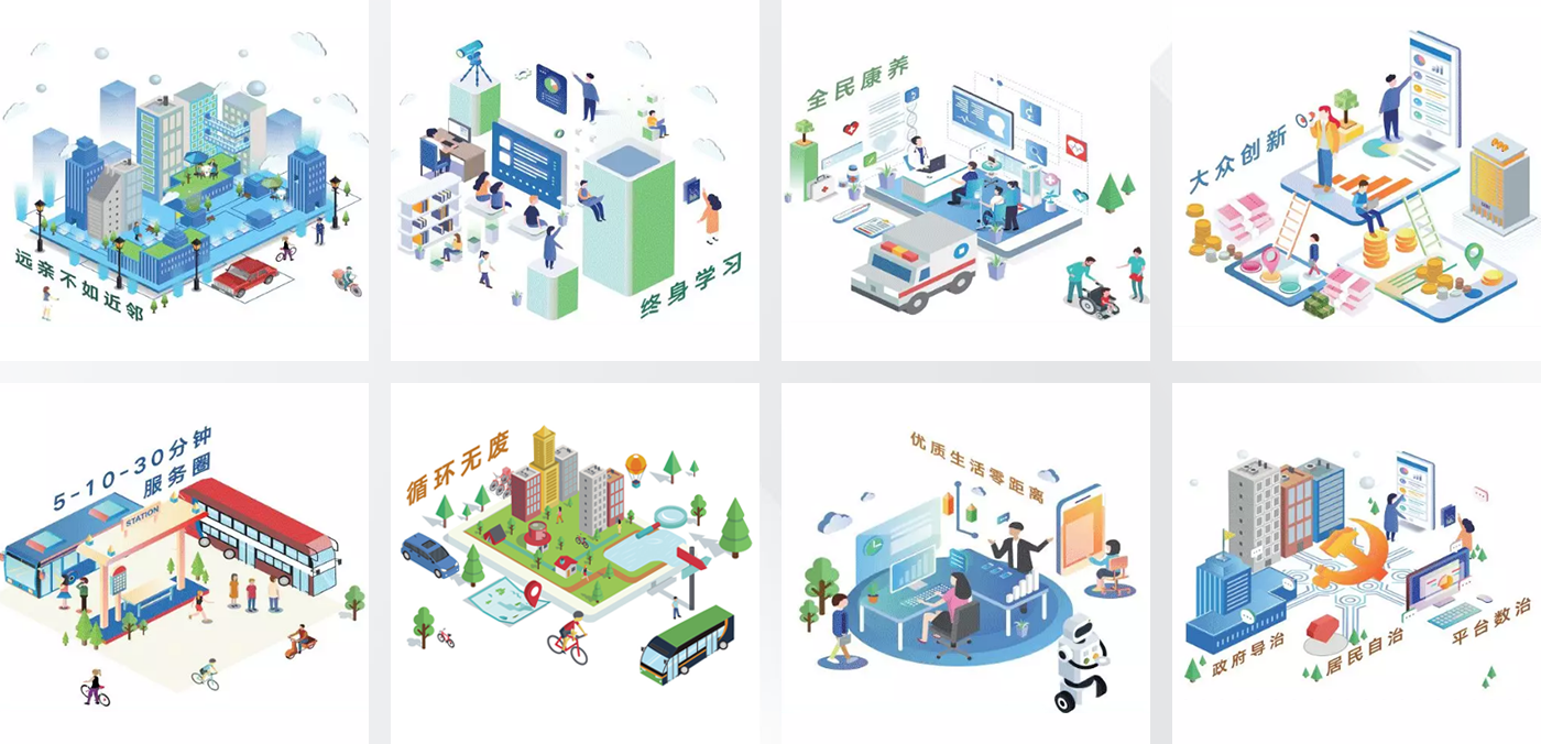 未來(lái)社區(qū)解決方案